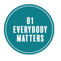 Teal Circle with Text: Everybody Matterss